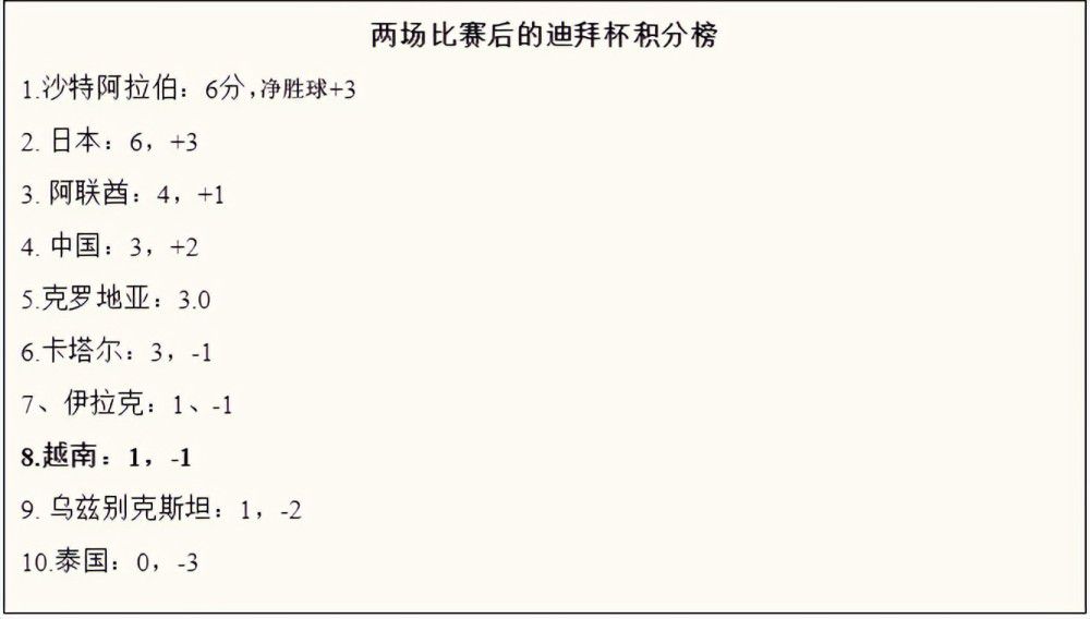 目前奥维马斯在比甲球队安特卫普担任体育总监，因上述处罚目前仅在荷兰范围内适用，所以他目前还能在安特卫普任职。